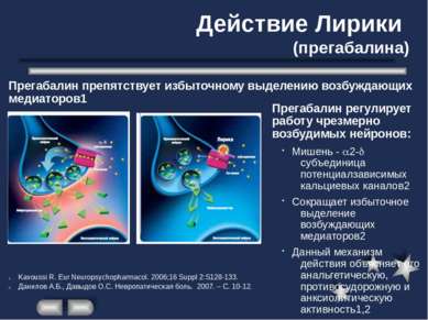 Действие Лирики (прегабалина) Kavoussi R. Eur Neuropsychopharmacol. 2006;16 S...