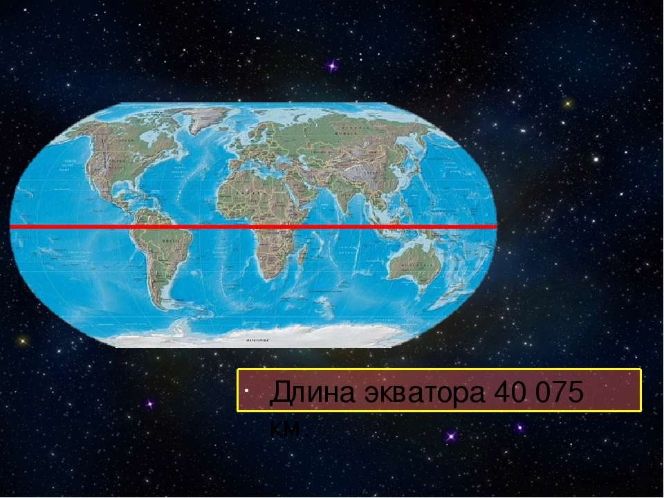 Сколько км планета. Длина экватора. Экватор земли. Протяженность экватора. Длина земного экватора.