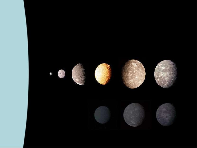 Сравнительные размеры шести самых известных спутников Урана Слева направо: Па...