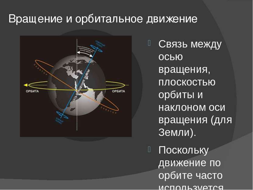 Вращение и орбитальное движение Связь между осью вращения, плоскостью орбиты ...