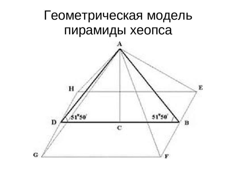 Геометрическая модель пирамиды хеопса