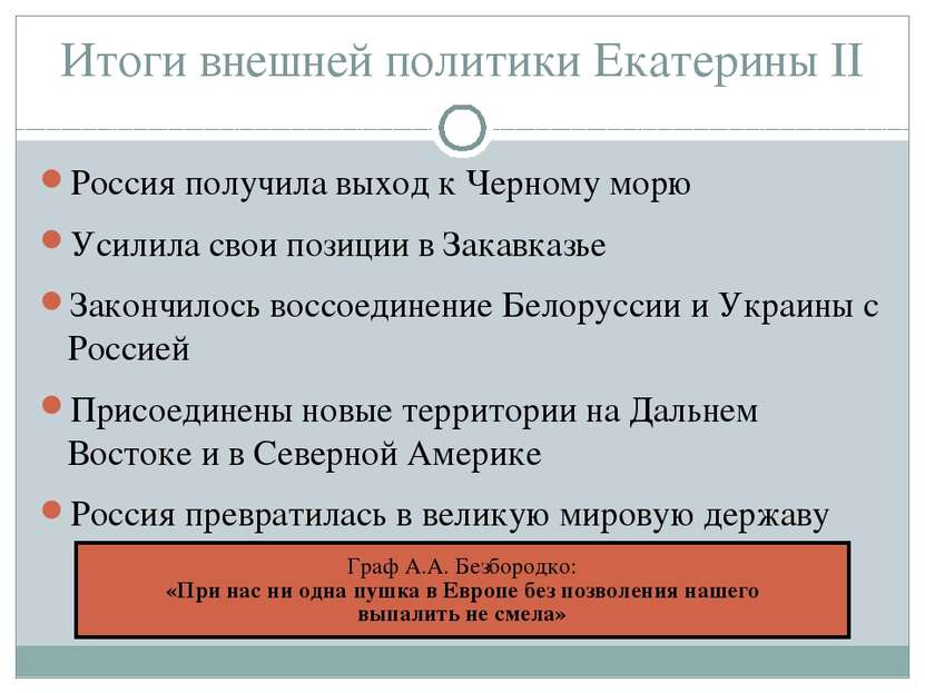 Итоги внешней политики Екатерины II Россия получила выход к Черному морю Усил...