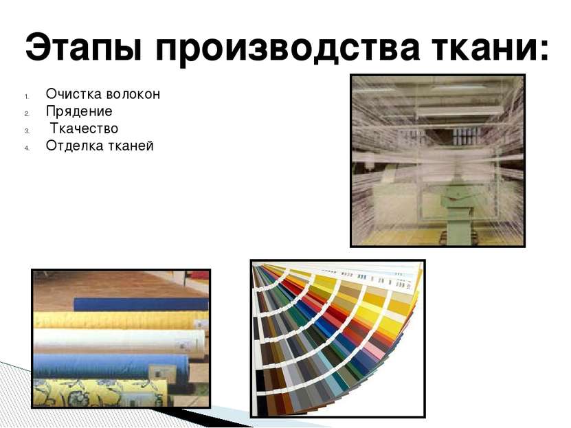 Этапы производства ткани: Очистка волокон Прядение Ткачество Отделка тканей
