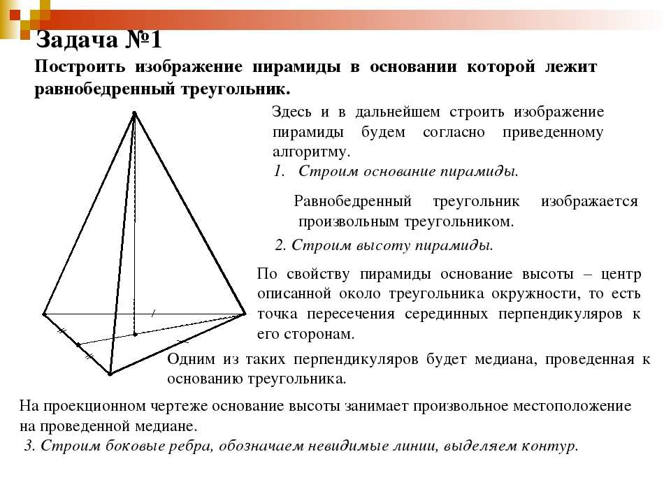 Основанием треугольной пирамиды является равнобедренный треугольник