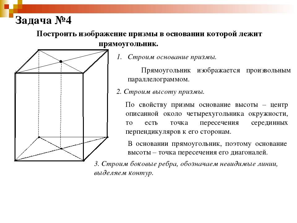 Свойства прямой призмы. Четырехугольная Призма в основании квадрат. Правильная Призма четырехугольная Призма. Правильная четырехугольная Призма это квадрат. Правильная четырехугольная Призма характеристики.