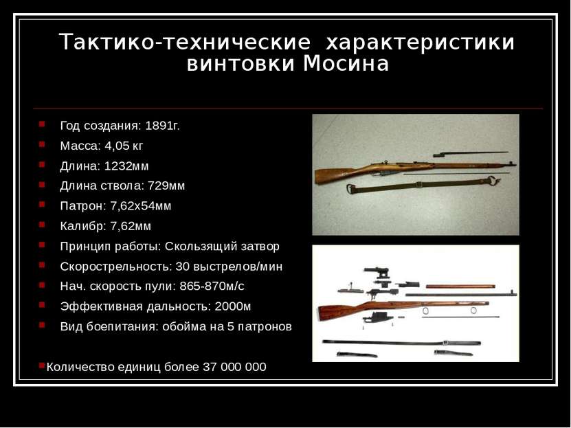 Тактико-технические характеристики винтовки Мосина Год создания: 1891г. Масса...