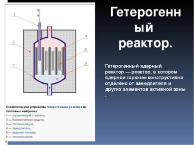 Гетерогенный реактор. Гетерогенный ядерный реактор — реактор, в котором ядерн...