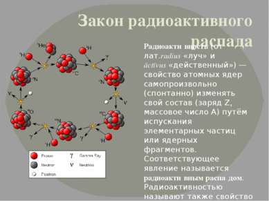 Закон радиоактивного распада Радиоакти вность (от лат.radius «луч» и āctīvus ...