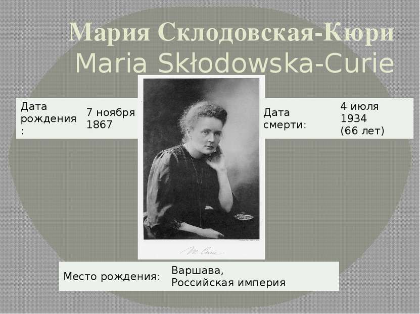 Мария Склодовская-Кюри Maria Skłodowska-Curie Дата рождения: 7 ноября 1867 Ме...