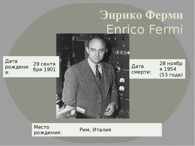 Энрико Ферми Enrico Fermi Дата рождения: 29 сентября 1901 Место рождения: Рим...