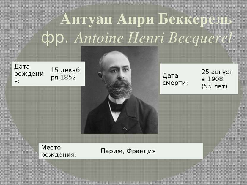 Антуан Анри Беккерель фр. Antoine Henri Becquerel Место рождения: Париж, Фран...