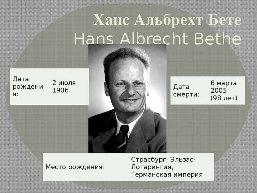 Ханс Альбрехт Бете Hans Albrecht Bethe Дата рождения: 2 июля 1906 Место рожде...