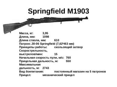 Springfield M1903 Масса, кг: 3,95 Длина, мм: 1098 Длина ствола, мм: 610 Патро...