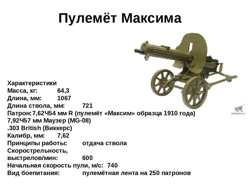 Пулемёт Максима Характеристики Масса, кг: 64,3 Длина, мм: 1067 Длина ствола, ...