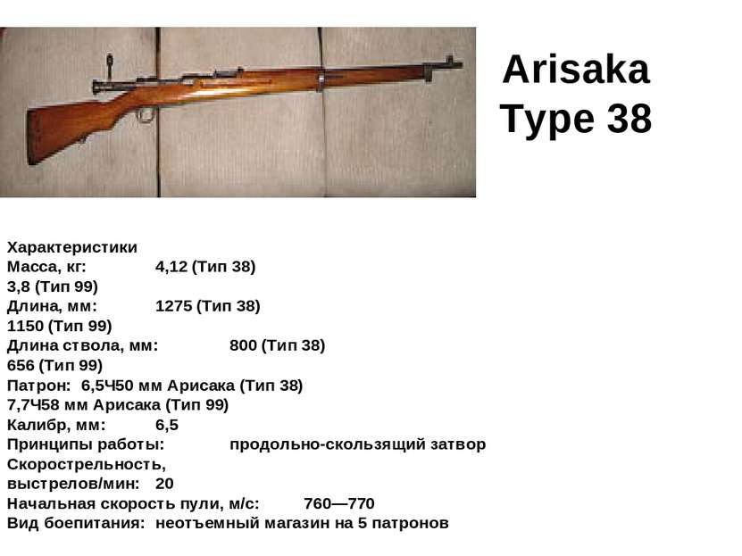 Arisaka Type 38 Характеристики Масса, кг: 4,12 (Тип 38) 3,8 (Тип 99) Длина, м...