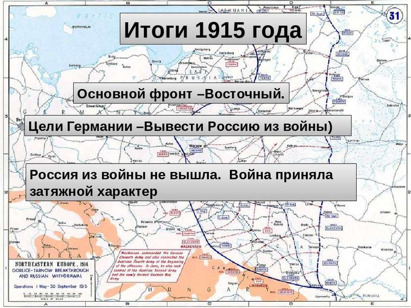 1915 г Куляшова И.П. Итоги 1915 года Основной фронт –Восточный. Цели Германии...