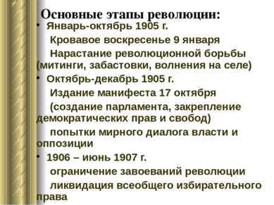 Основные этапы революции: Январь-октябрь 1905 г. Кровавое воскресенье 9 январ...