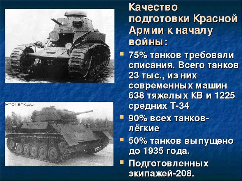 Качество подготовки Красной Армии к началу войны: 75% танков требовали списан...