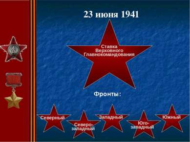 23 июня 1941 Фронты: 1941 1945 Ставка Верховного Главнокомандования Северный ...