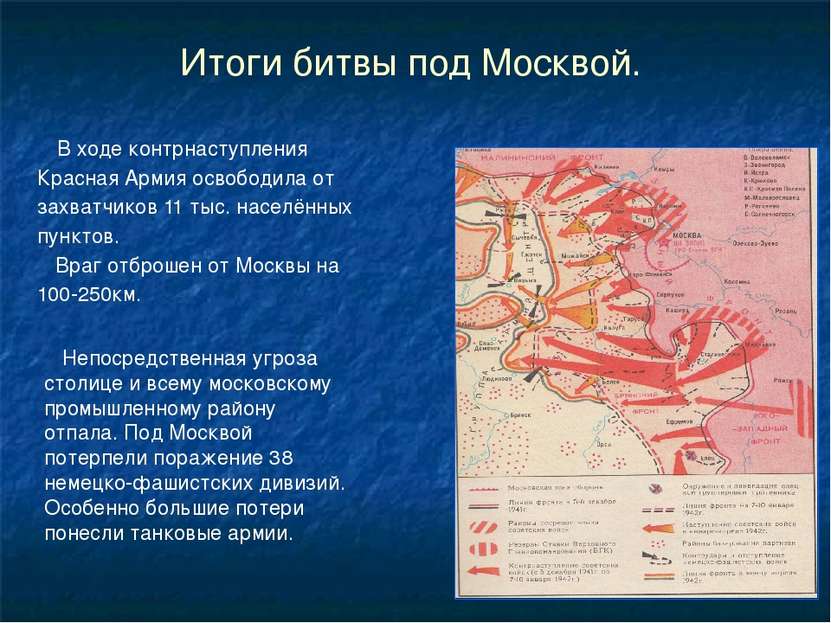 Итоги битвы под Москвой. В ходе контрнаступления Красная Армия освободила от ...