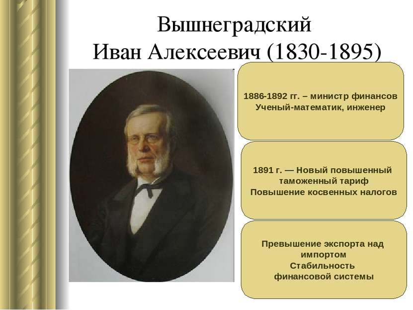 Вышнеградский Иван Алексеевич (1830-1895) 1886-1892 гг. – министр финансов Уч...