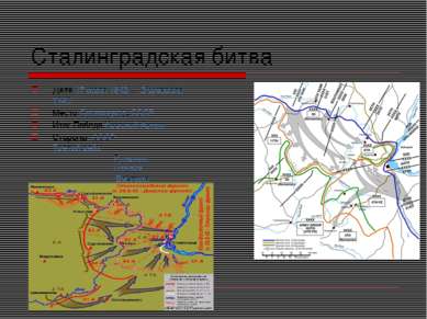 Сталинградская битва Дата 17 июля 1942 — 2 февраля 1943 Место Сталинград, ССС...