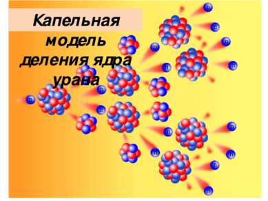 Капельная модель деления ядра урана