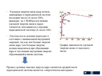 График зависимости удельной энергии связи от массового числа. Удельная энерги...