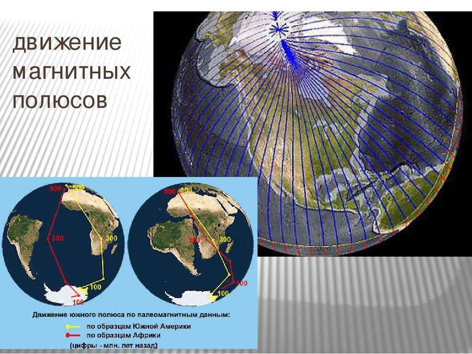 Где расположены магнитные полюса земли. Северный и Южный магнитный полюс земли. Расположение магнитных и географических полюсов земли. Магнитные полюса. Движение полюса.