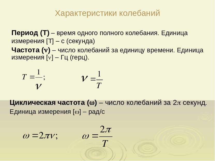 Характеристики колебаний Циклическая частота ( ) – число колебаний за 2 секун...