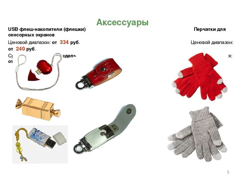 USB флеш-накопители (флешки) Перчатки для сенсорных экранов Ценовой диапазон:...