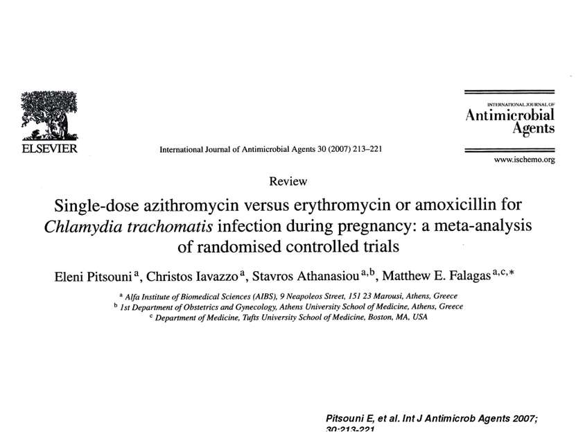 Pitsouni E, et al. Int J Antimicrob Agents 2007; 30:213-221