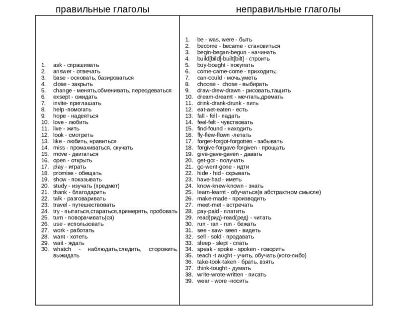 правильные глаголы неправильные глаголы ask - спрашивать answer - отвечать ba...