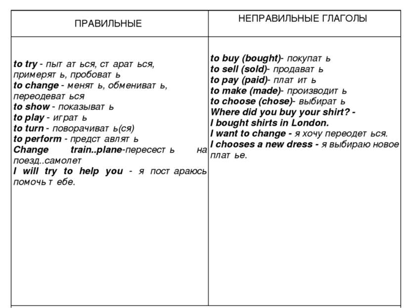 ПРАВИЛЬНЫЕ НЕПРАВИЛЬНЫЕ ГЛАГОЛЫ to try - пытаться, стараться, примерять, проб...