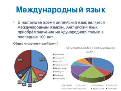 Международный язык В настоящее время английский язык является международным я...