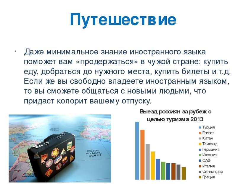 Путешествие Даже минимальное знание иностранного языка поможет вам «продержат...