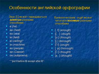 Особенности английской орфографии Звук [i:] может передаваться девятью разным...