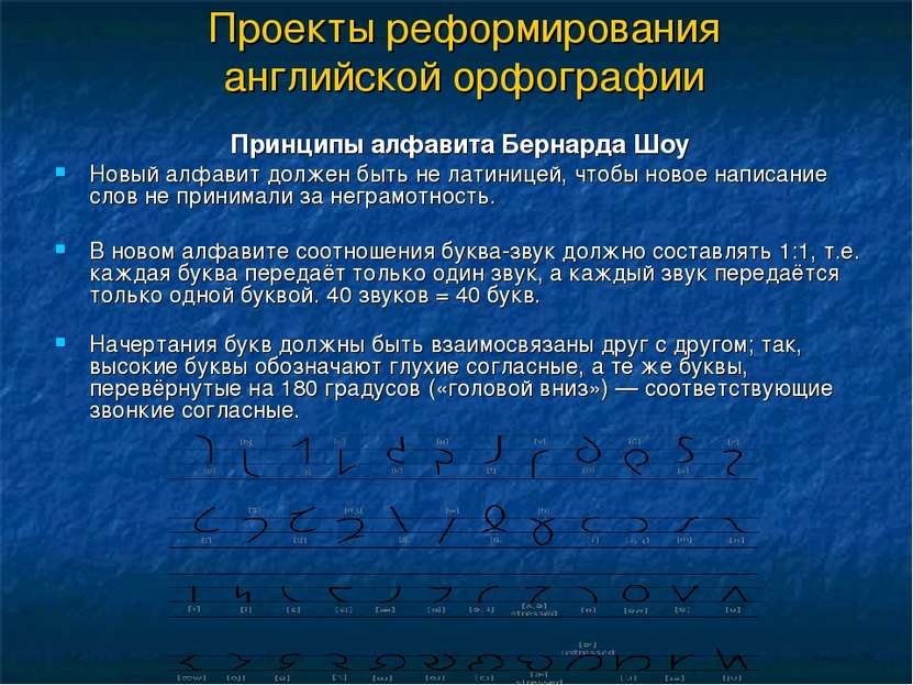 Проекты реформирования английской орфографии Принципы алфавита Бернарда Шоу Н...