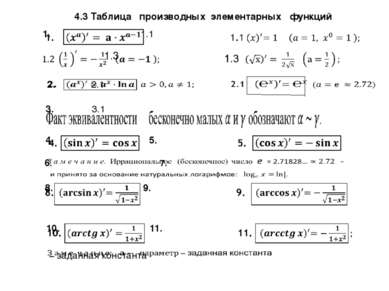 4.3 Таблица производных элементарных функций