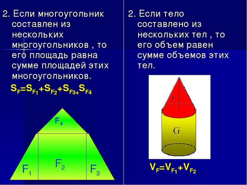 2. Если многоугольник составлен из нескольких многоугольников , то его площад...