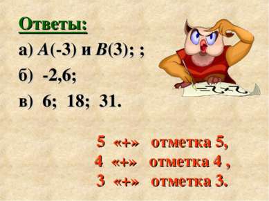 5 «+» отметка 5, 4 «+» отметка 4 , 3 «+» отметка 3. Ответы: а) А(-3) и В(3); ...