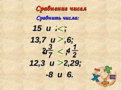 Сравнение чисел 15 и 28; 13,7 и 8,6; и ; 12,3 и 12,29; -8 и 6. Сравнить числа: