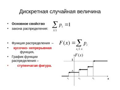 Дискретная случайная величина Основное свойство закона распределения: Функция...