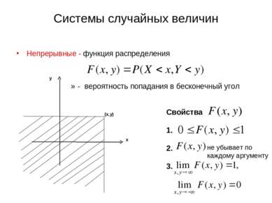 Системы случайных величин Непрерывные - функция распределения - вероятность п...