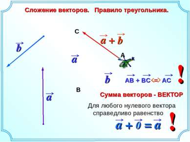 Сложение векторов. Правило треугольника. b А В С ! ! Для любого нулевого вект...
