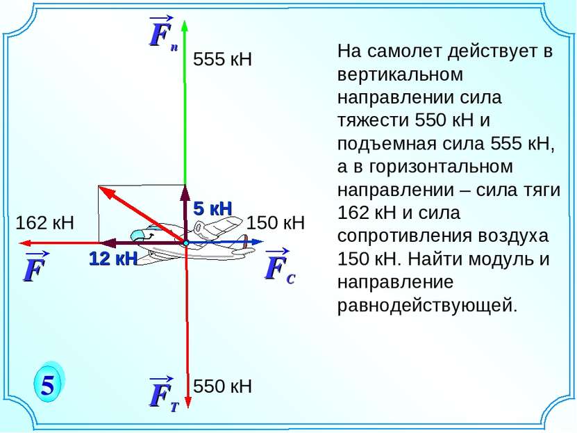 На самолет действует в вертикальном направлении сила тяжести 550 кН и подъемн...