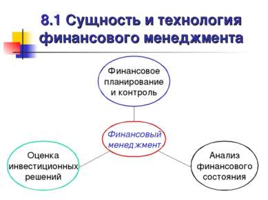 8.1 Сущность и технология финансового менеджмента