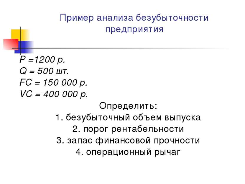 Пример анализа безубыточности предприятия P =1200 р. Q = 500 шт. FC = 150 000...
