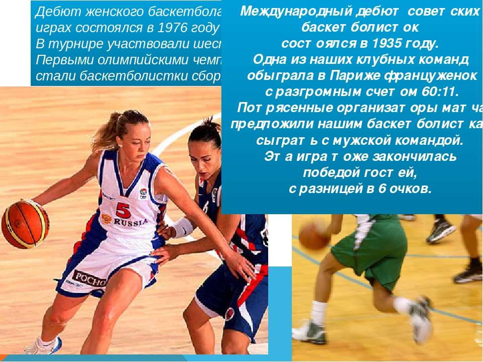 Женский баскетбол включен в программу олимпийских игр. Международный дебют советских баскетболисток состоялся в 1935 году. Баскетбол презентация. Женский баскетбол слайд. Женская баскетбольная команда.