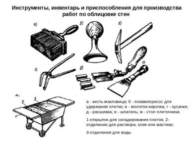 Инструменты, инвентарь и приспособления для производства работ по облицовке с...